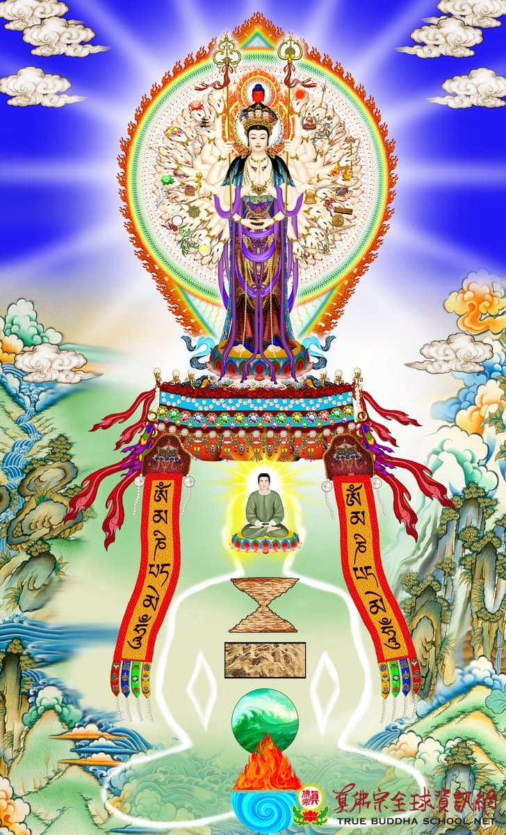 Ảnh minh họa Pháp Quan Âm thân đàn thành tránh tai nạn