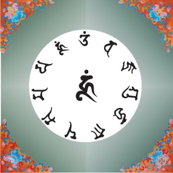 Ảnh minh họa Thiên chuyển luân pháp